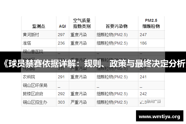 《球员禁赛依据详解：规则、政策与最终决定分析》